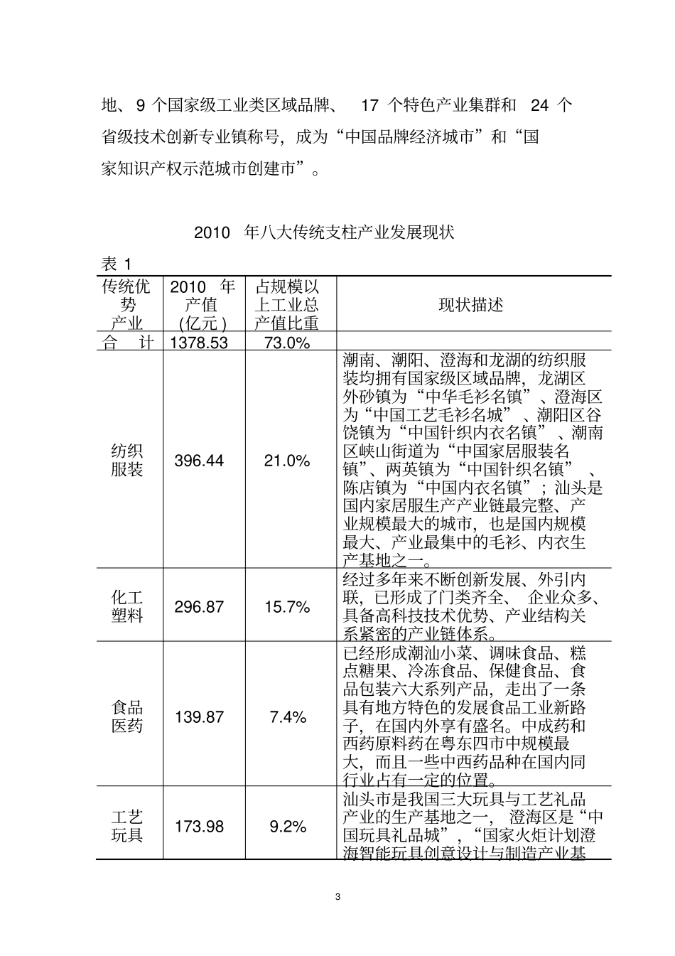 汕头传统优势产业提升计划_第3页