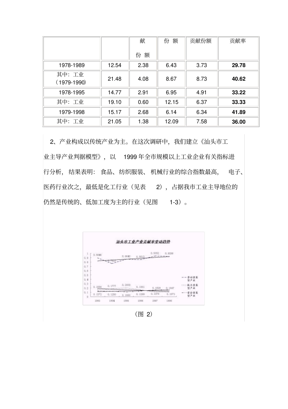 汕头产业定位与产业发展研究报告讲解_第3页