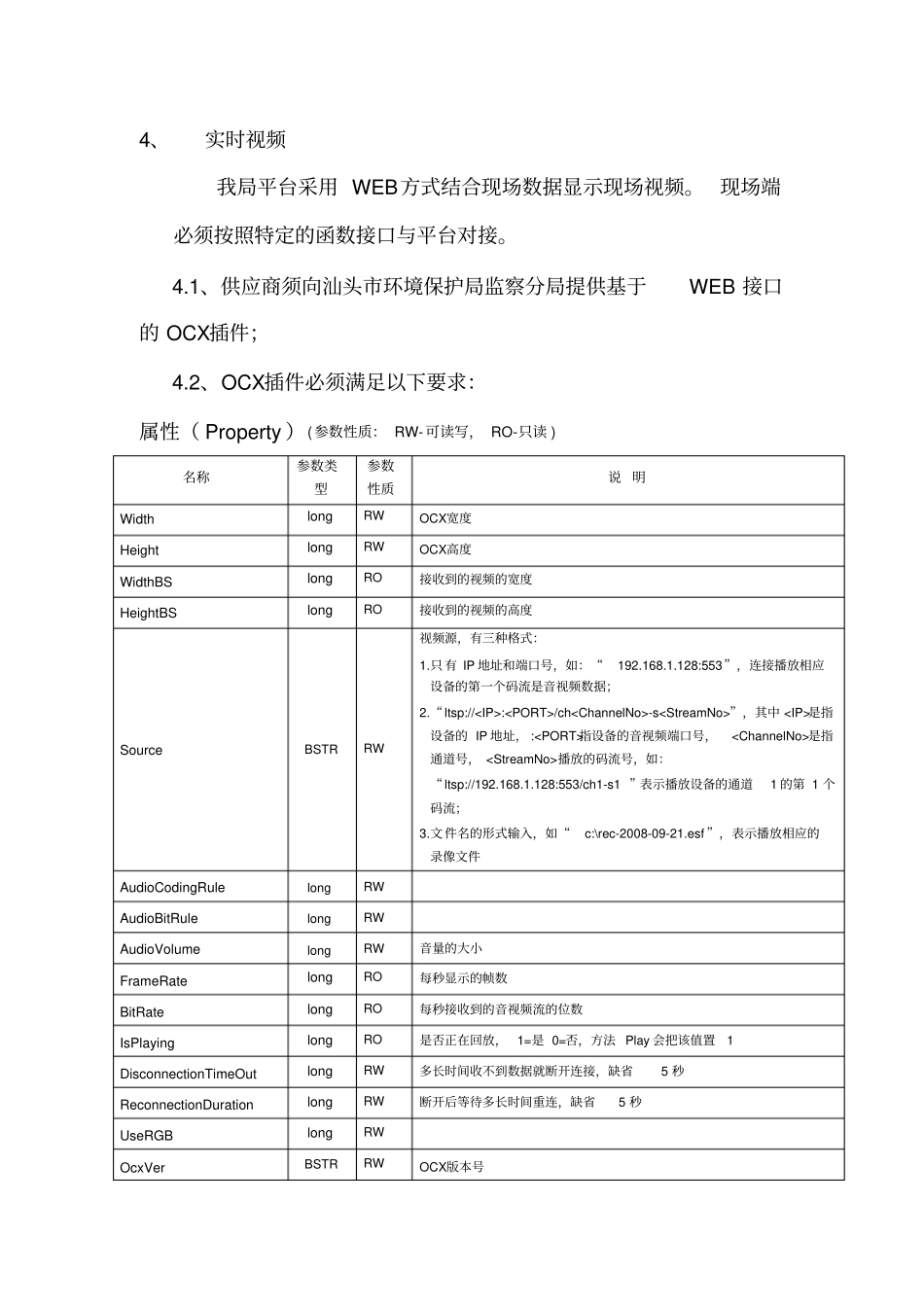 汕头环境保护污染源在线监控监测平台_第2页