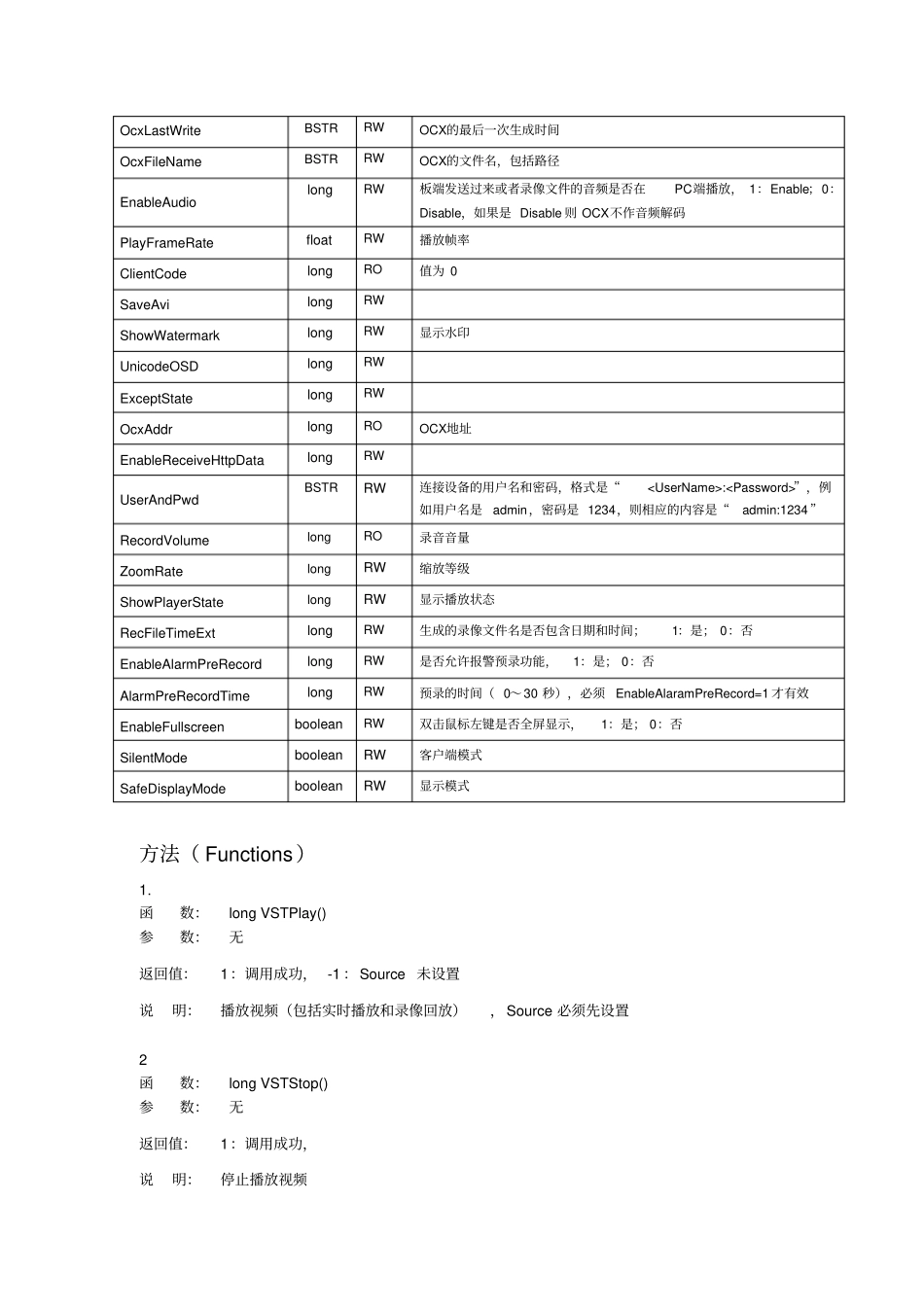 汕头环境保护污染源在线监控监测平台_第3页