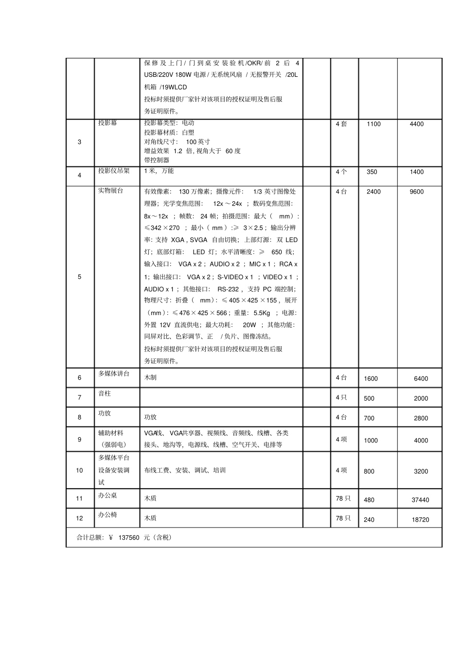汕头新乡小学多媒体平台设备及办公桌椅预算_第2页