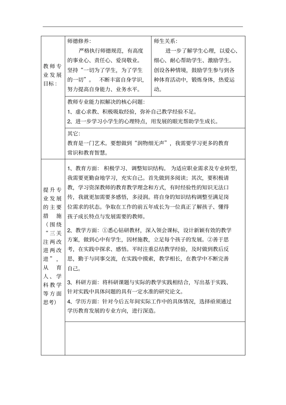 江宁学校十三五教师专业发展三年规划三年以下_第2页