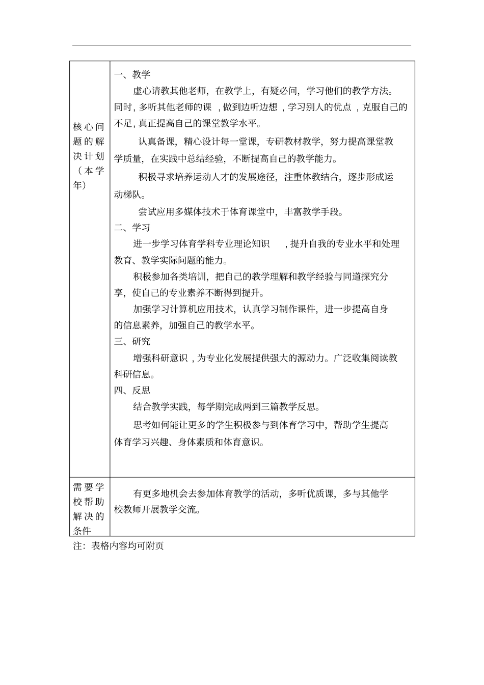 江宁学校十三五教师专业发展三年规划三年以下_第3页