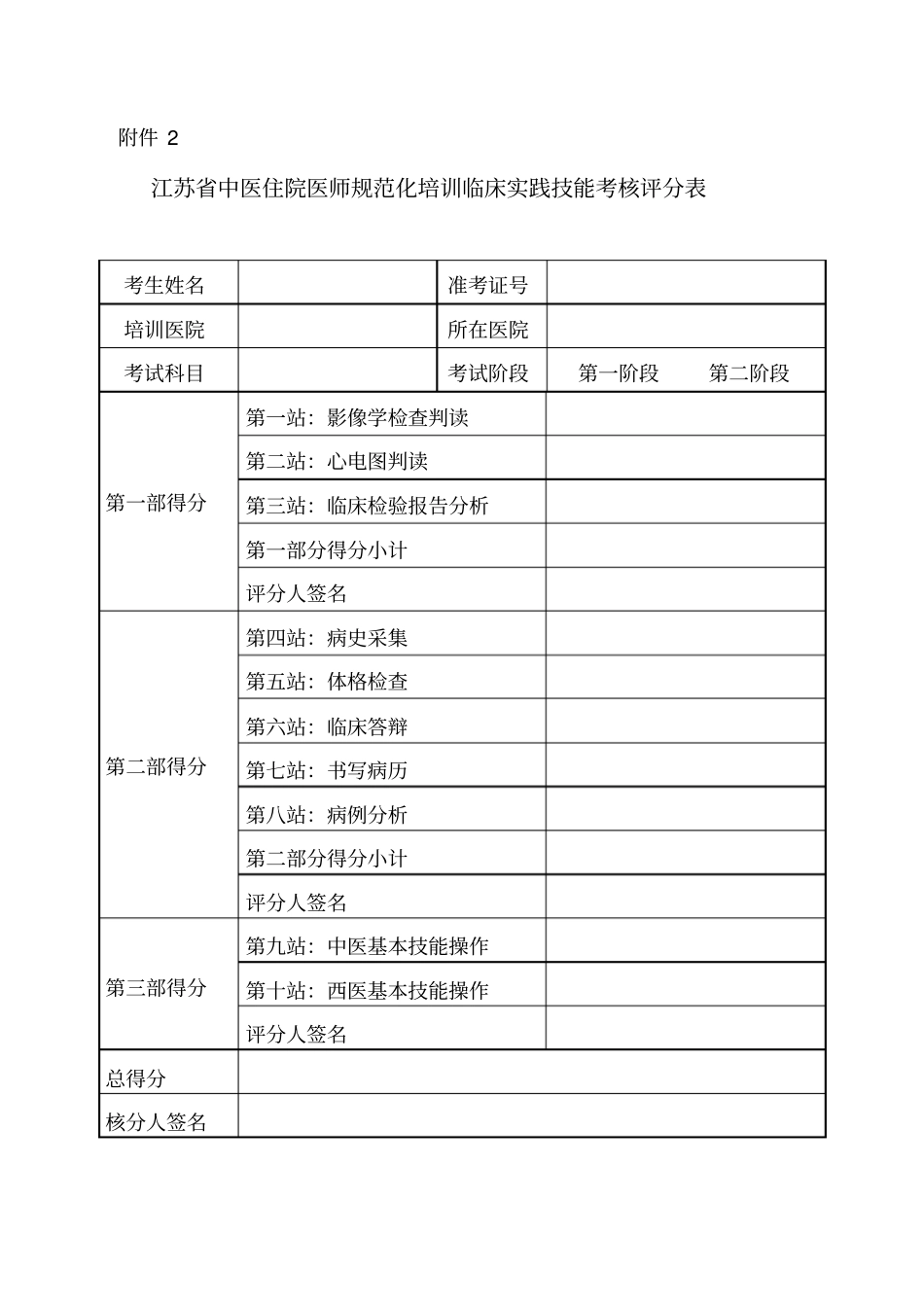 江苏中医住院医师规范化培训临床实践技能考核评分表_第1页