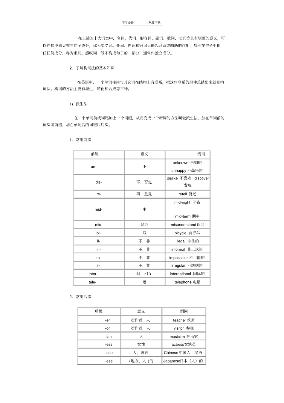 江苏中考复习词汇_第2页