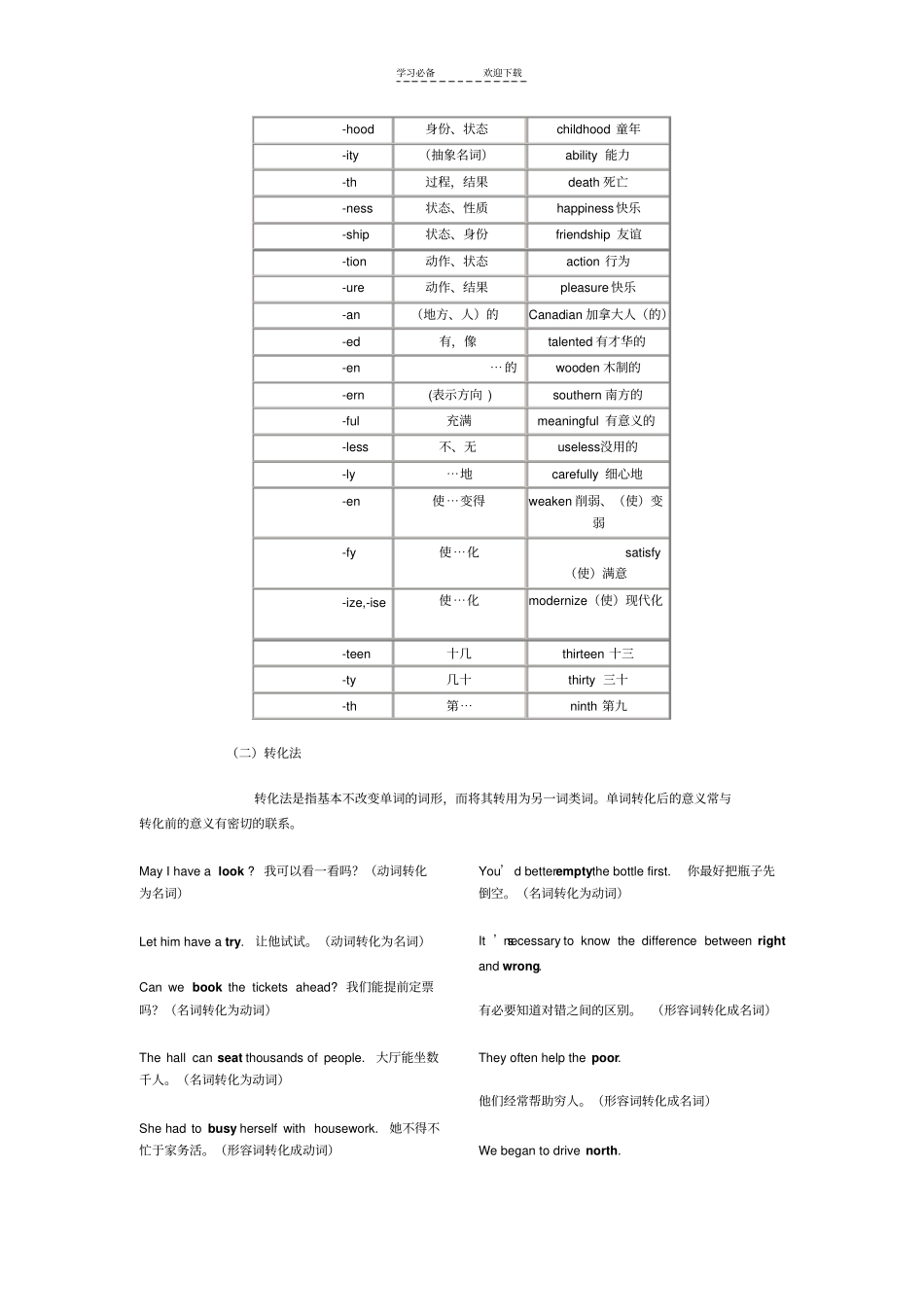 江苏中考复习词汇_第3页
