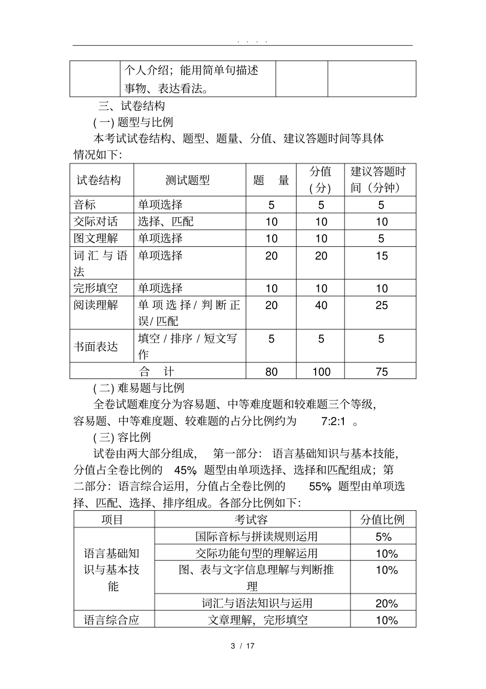 江苏中等职业学校学业水平考试英语课程考试大纲_第3页