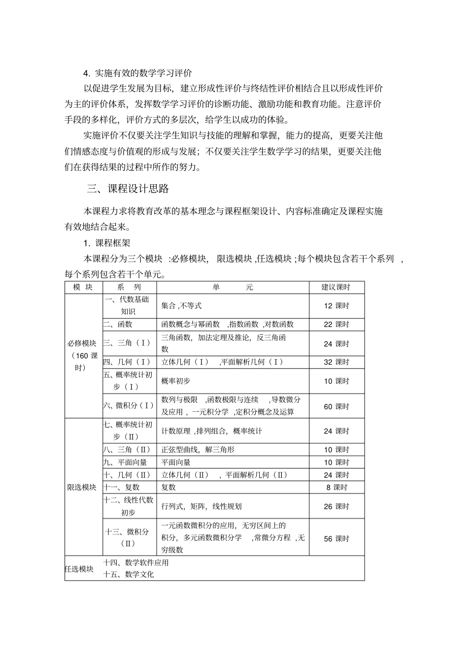 江苏五年制高等职业教育数学课程标准_第2页