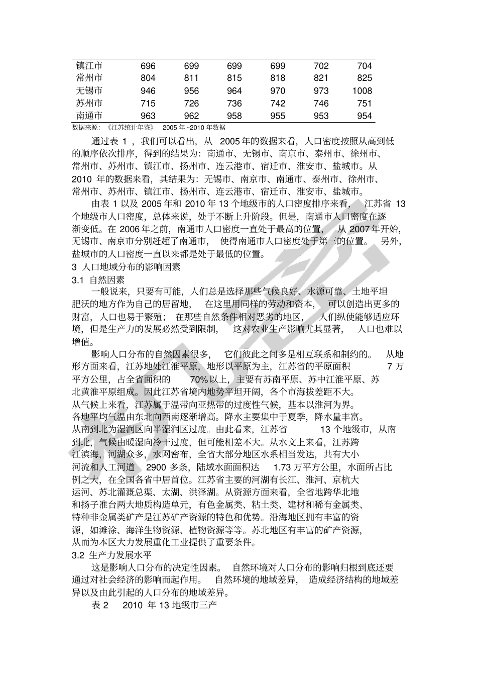 江苏人口地域分布_第3页