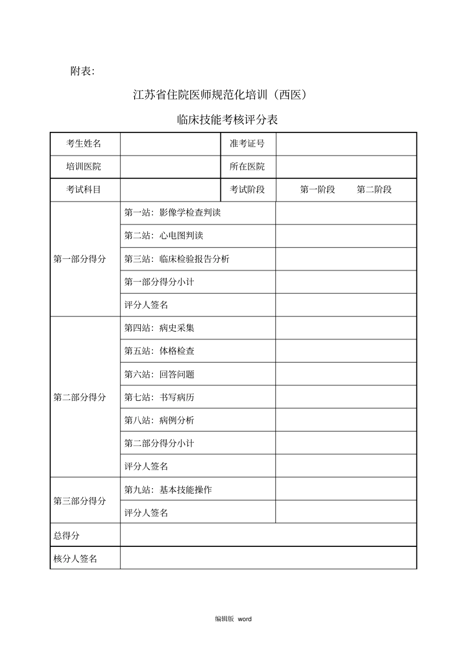 江苏住院医师规范化培训西医临床技能考核评分表_第1页