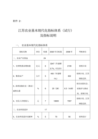 江苏农业基本现代化指标体系试行