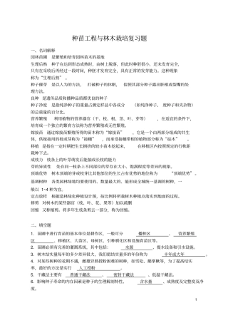 江苏农林职业技术学院考南林大复习资料汇总汇总