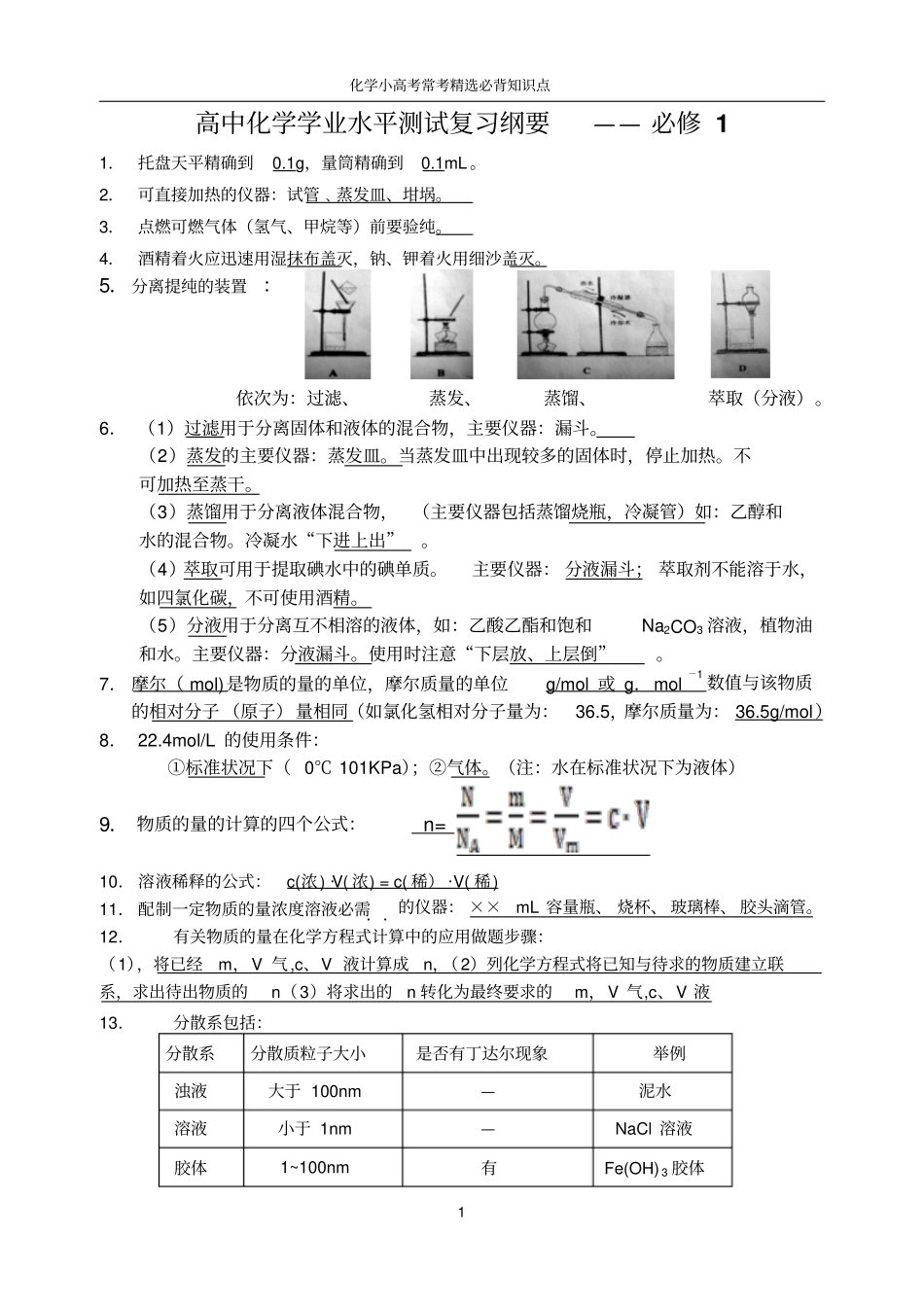 江苏化学小高考常考必背知识点汇总_第1页