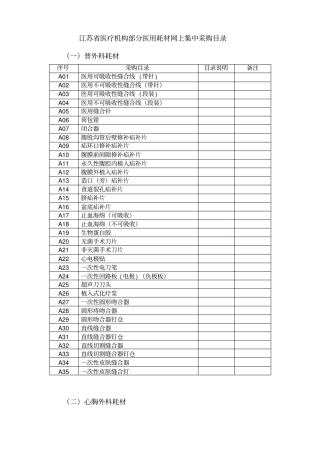 江苏医疗机构部分医用耗材网上集中采购目录-医
