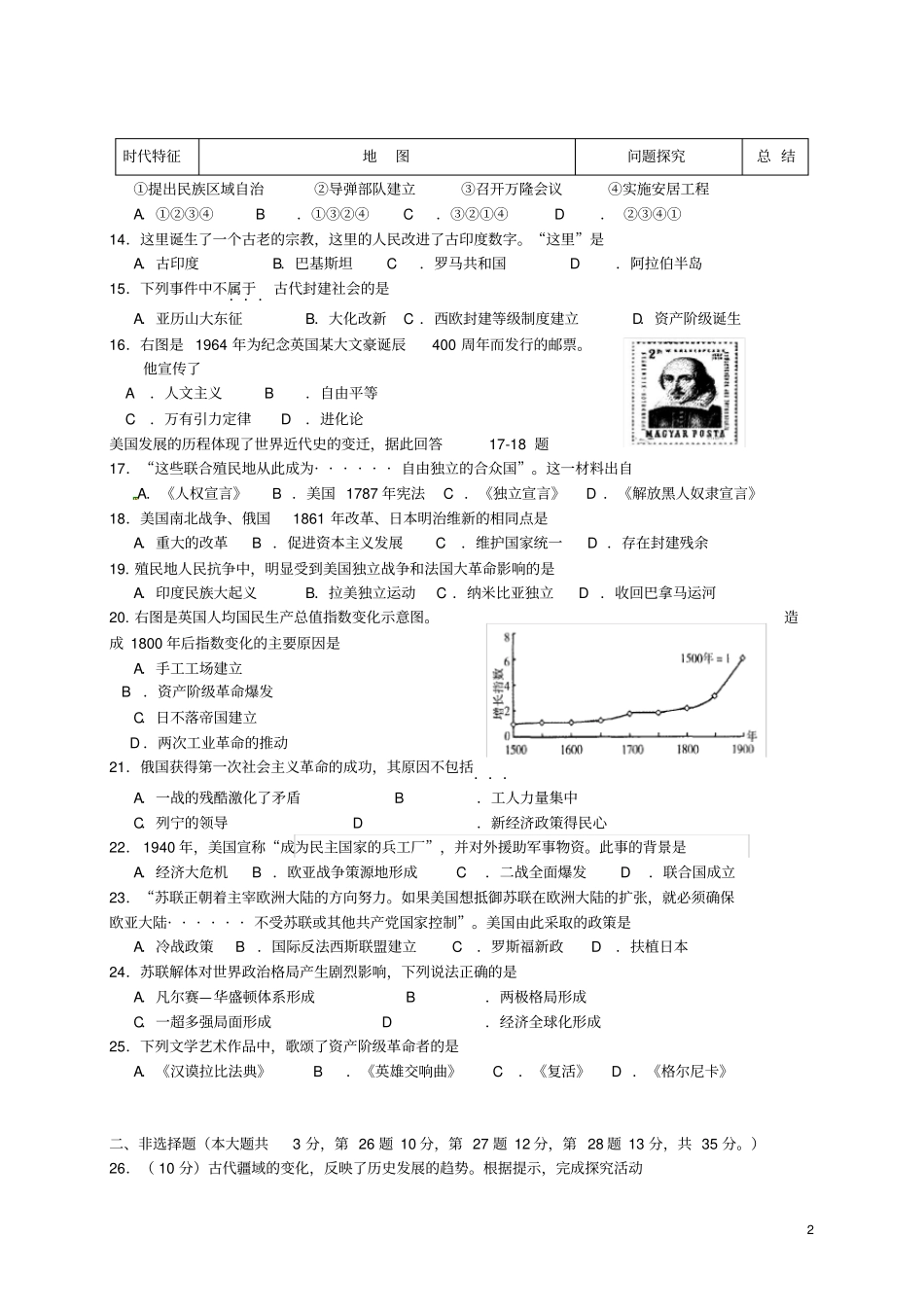 江苏南京建邺区中考历史二模试卷_第2页