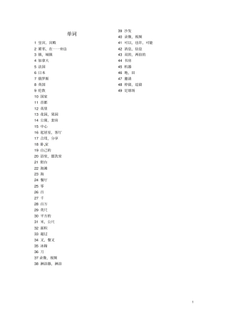 江苏南京长城中学七年级英语下册单词新版牛津版