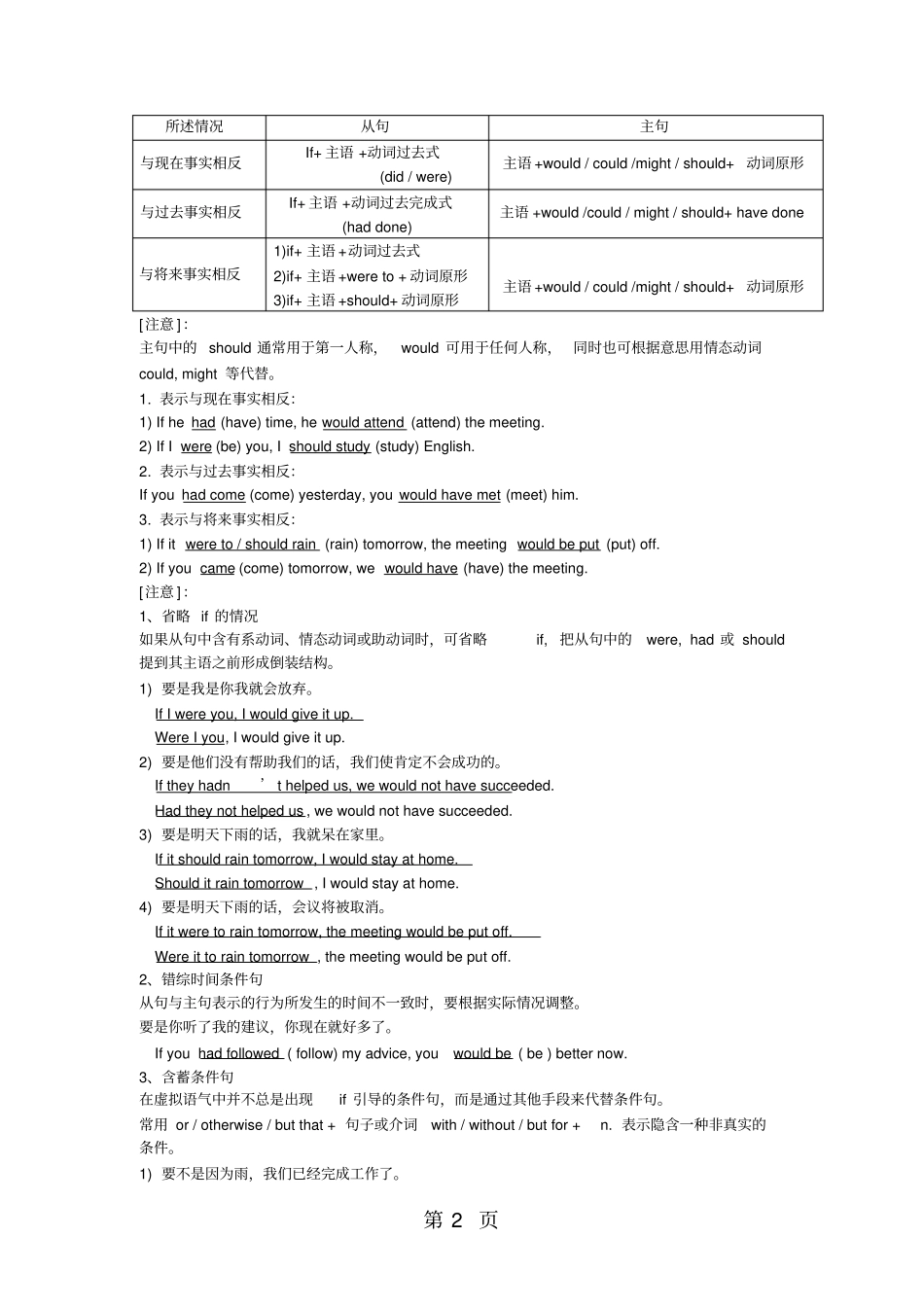 江苏南通中学牛津译林版高中英语选修六导学案无答案：Unit3UnderstandingeachotherPeriodⅡLea_第2页