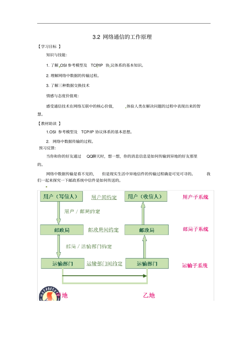 江苏南通海安试验中学高中信息技术2网络通信的工作原理学案无答案_第1页