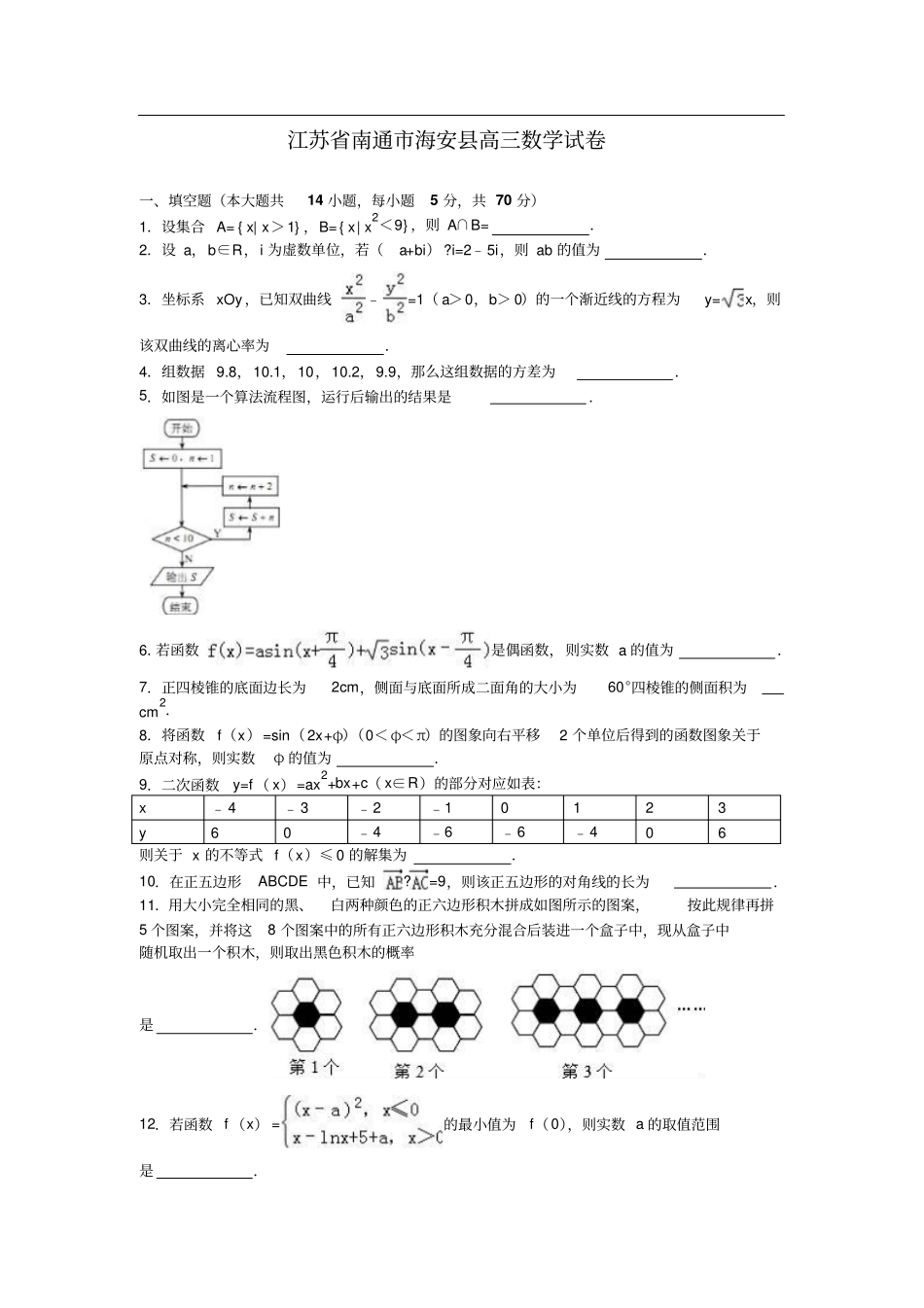江苏南通海安高三期末数学试卷_第1页