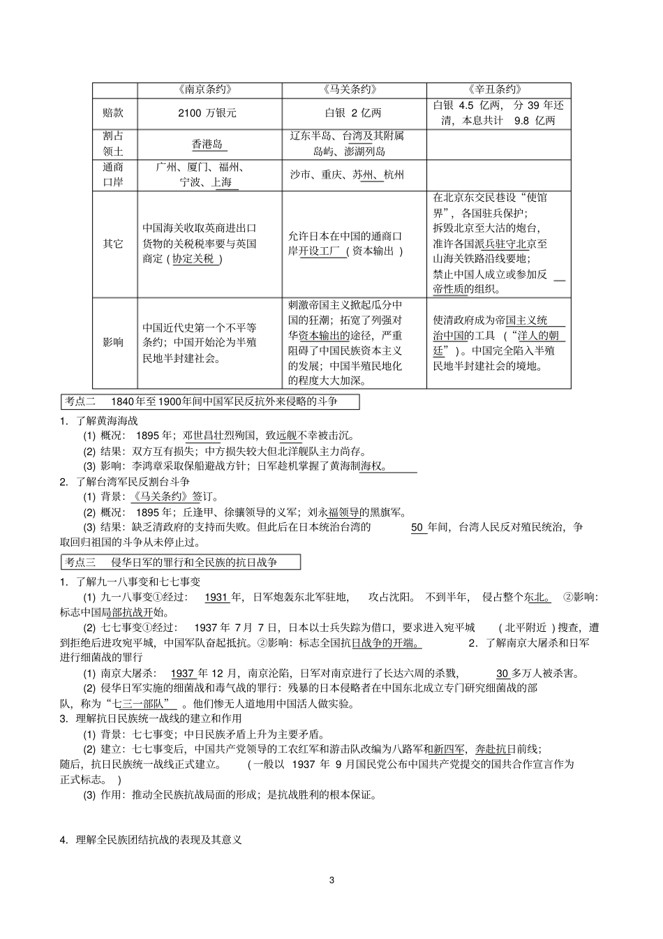 江苏历史学业水平测试最全考点梳理手册_第3页