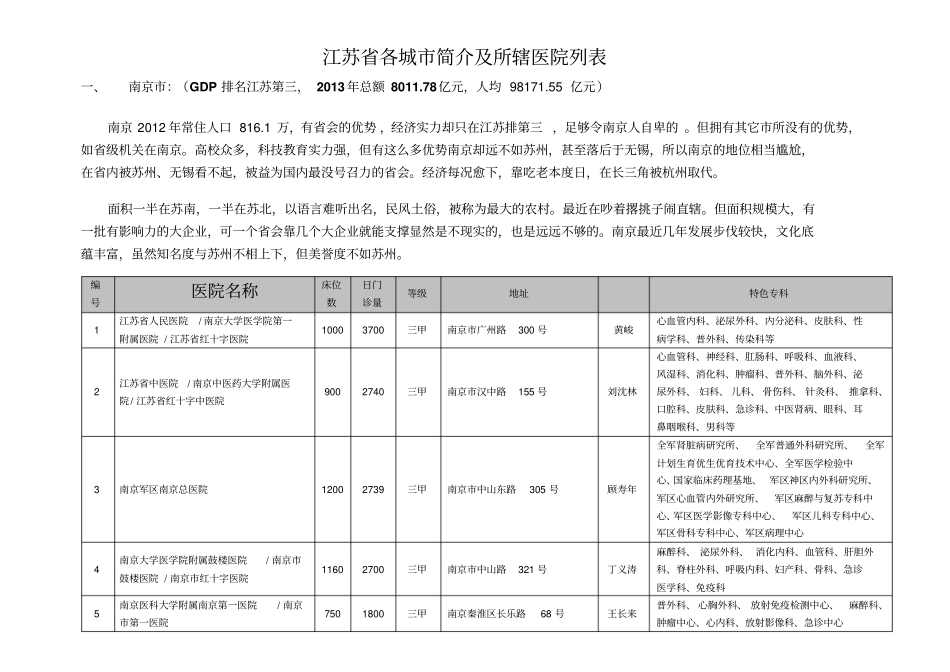 江苏各城医院列表解析_第1页