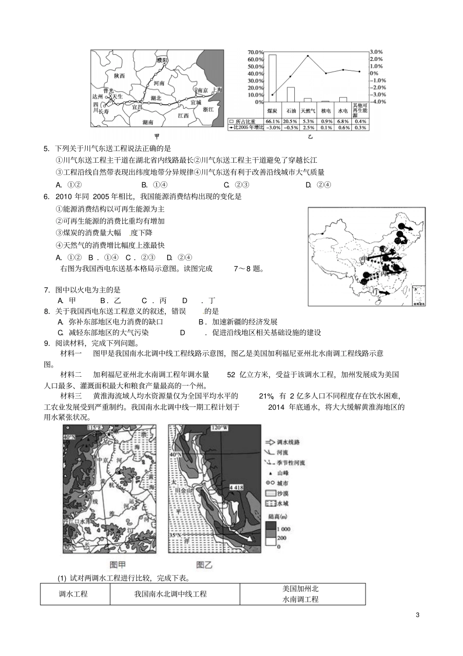 江苏启东中学高考地理小专题复习与训练5资源跨区域调配对区域地理环境的影响资料_第3页