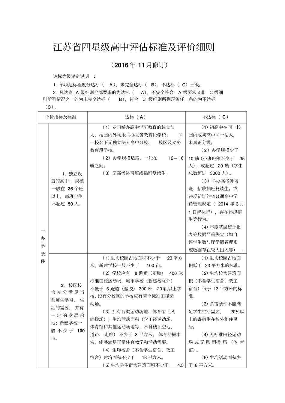 江苏四星级高中评价标准及评价细则_第1页