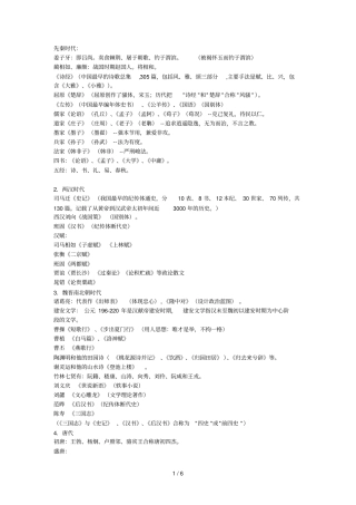 江苏地区语文科附加题常识整