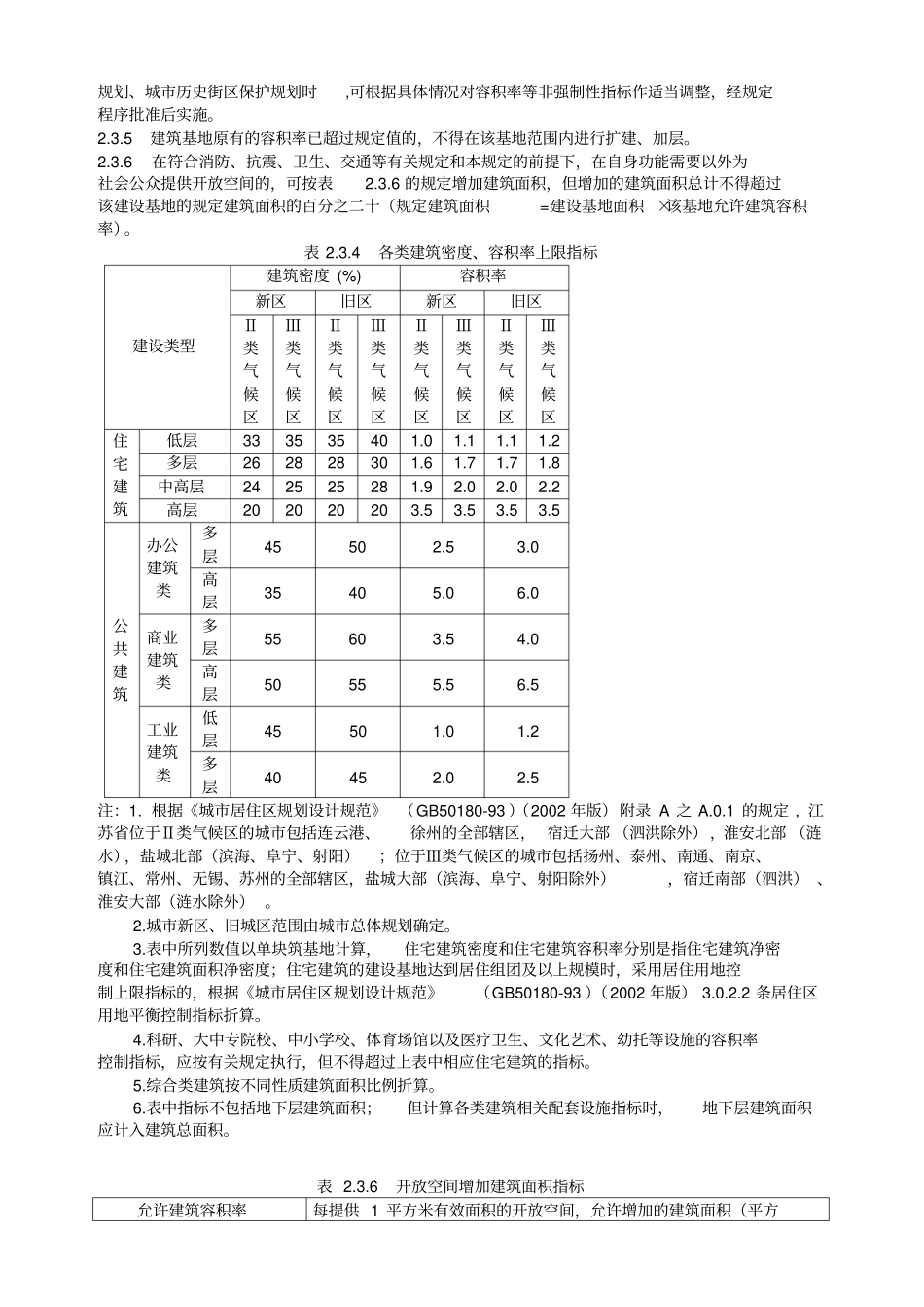 江苏城规划管理技术规定2004年版A3_第2页