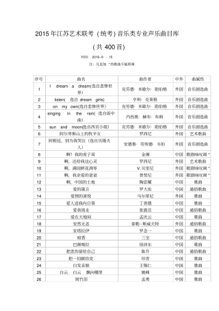 江苏声乐曲目库400首分析