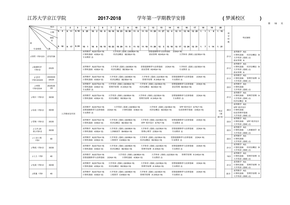 江苏大学京江学院2017-2018学年第一学期教学安排中山校_第3页