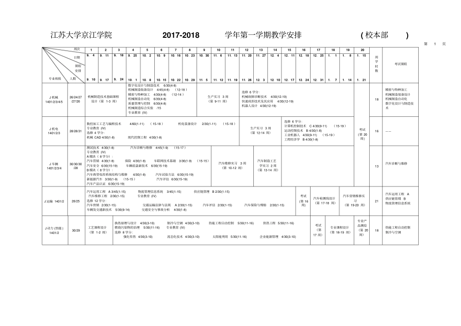 江苏大学京江学院2017-2018学年第一学期教学安排校本部_第1页
