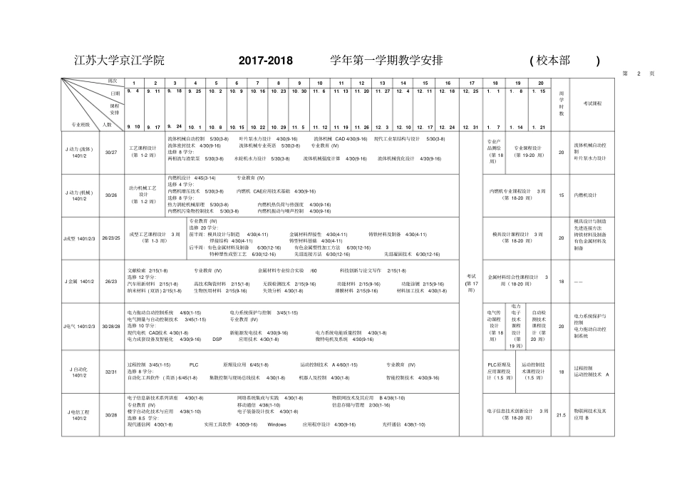 江苏大学京江学院2017-2018学年第一学期教学安排校本部_第2页