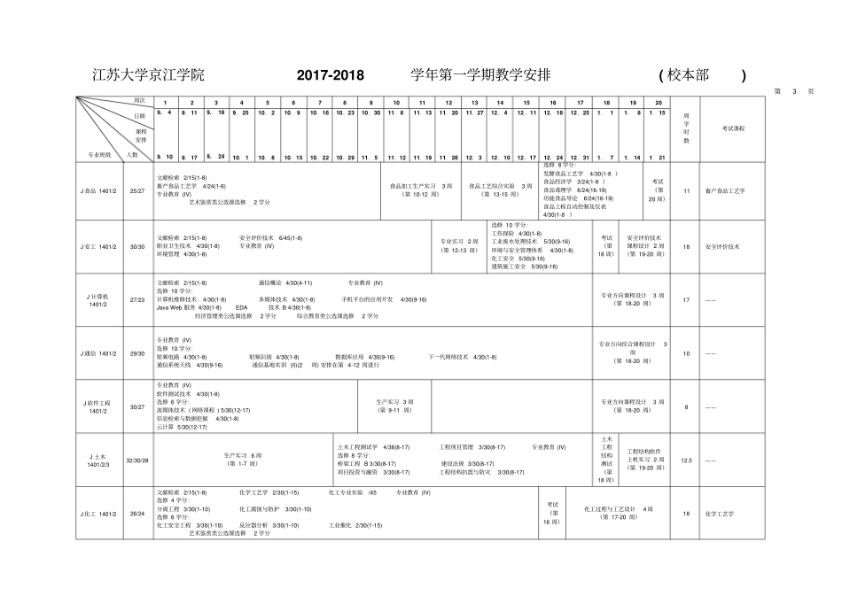 江苏大学京江学院2017-2018学年第一学期教学安排校本部_第3页