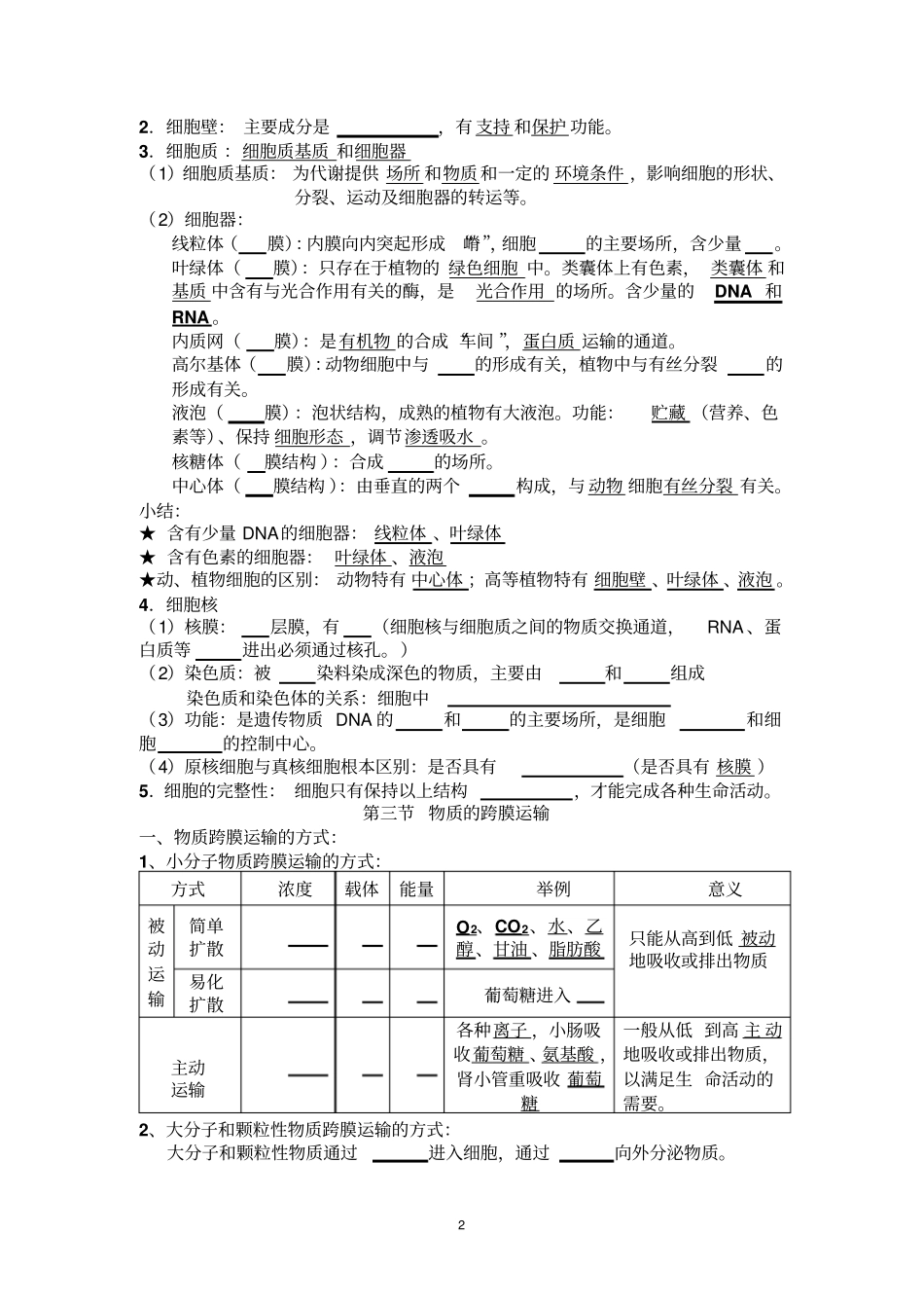 江苏学测复习学案专题二细胞的结构_第2页