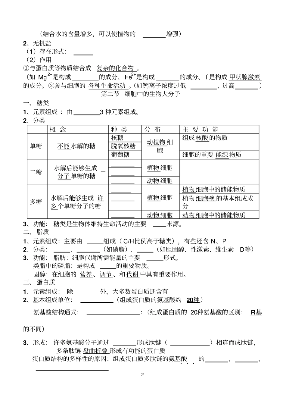 江苏学测复习学案专题一细胞的组成_第2页