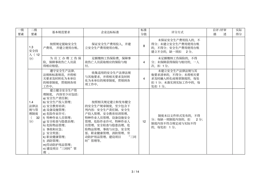 江苏小微工贸企业安全标准化评分细则_第3页