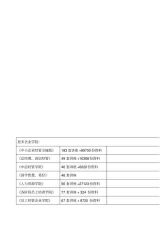 江苏年高考历史模拟仿真试