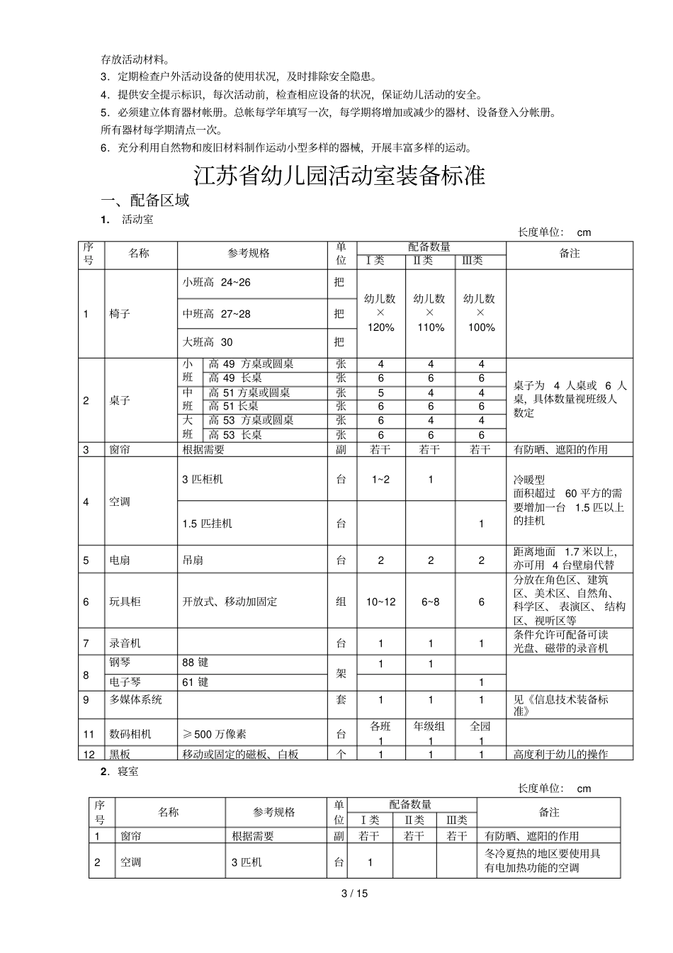江苏幼儿园教育技术装备标准_第3页