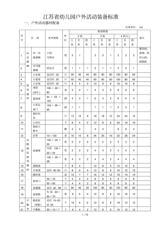 江苏幼儿园教育技术装备标准