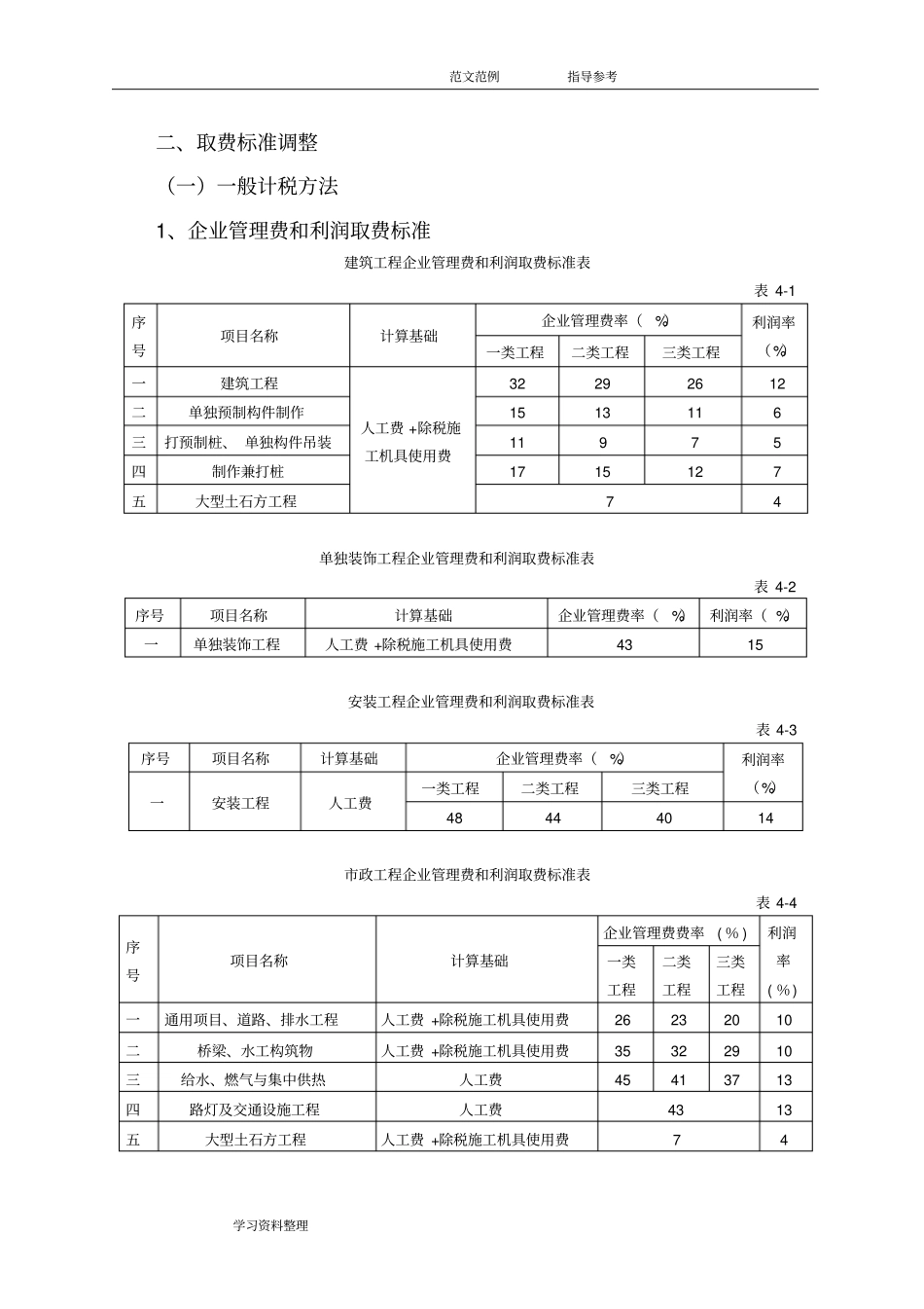 江苏建设工程费用定额2014年营改增后调整内容_第2页