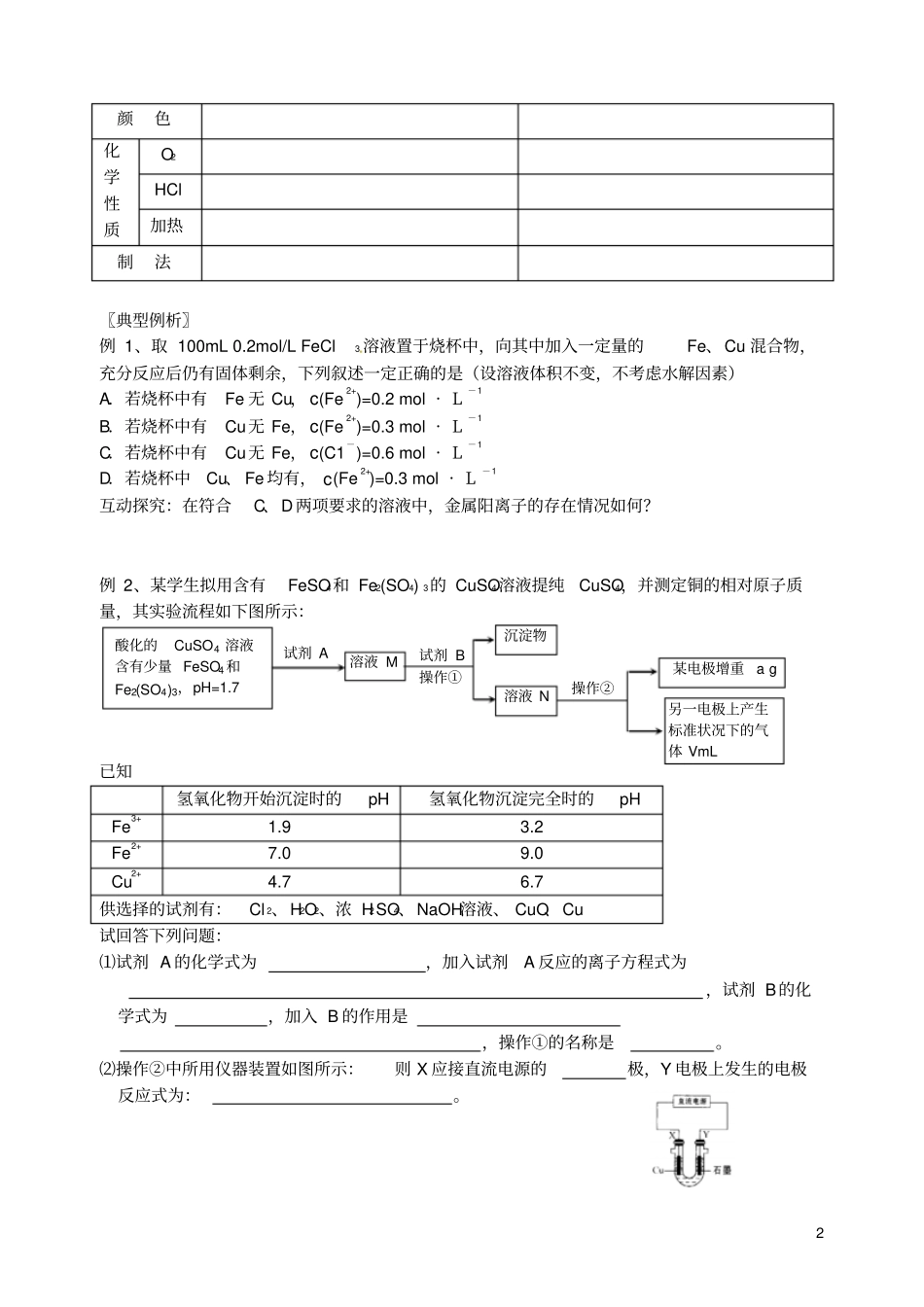 江苏扬州宝应城镇中学高三化学一轮复习铁、铜及其化合物学案_第2页