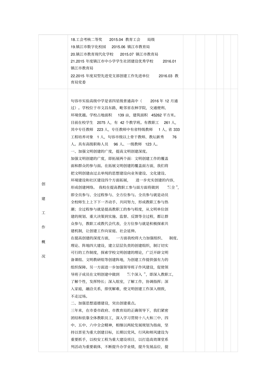 江苏文明校园申报表范文_第2页