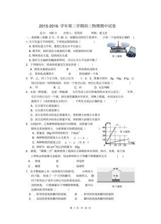 江苏无锡长泾片2012016学年八年级下学期期中考试物理试题汇总