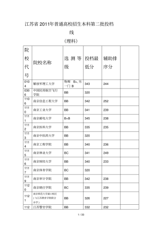 江苏本二录取分数线