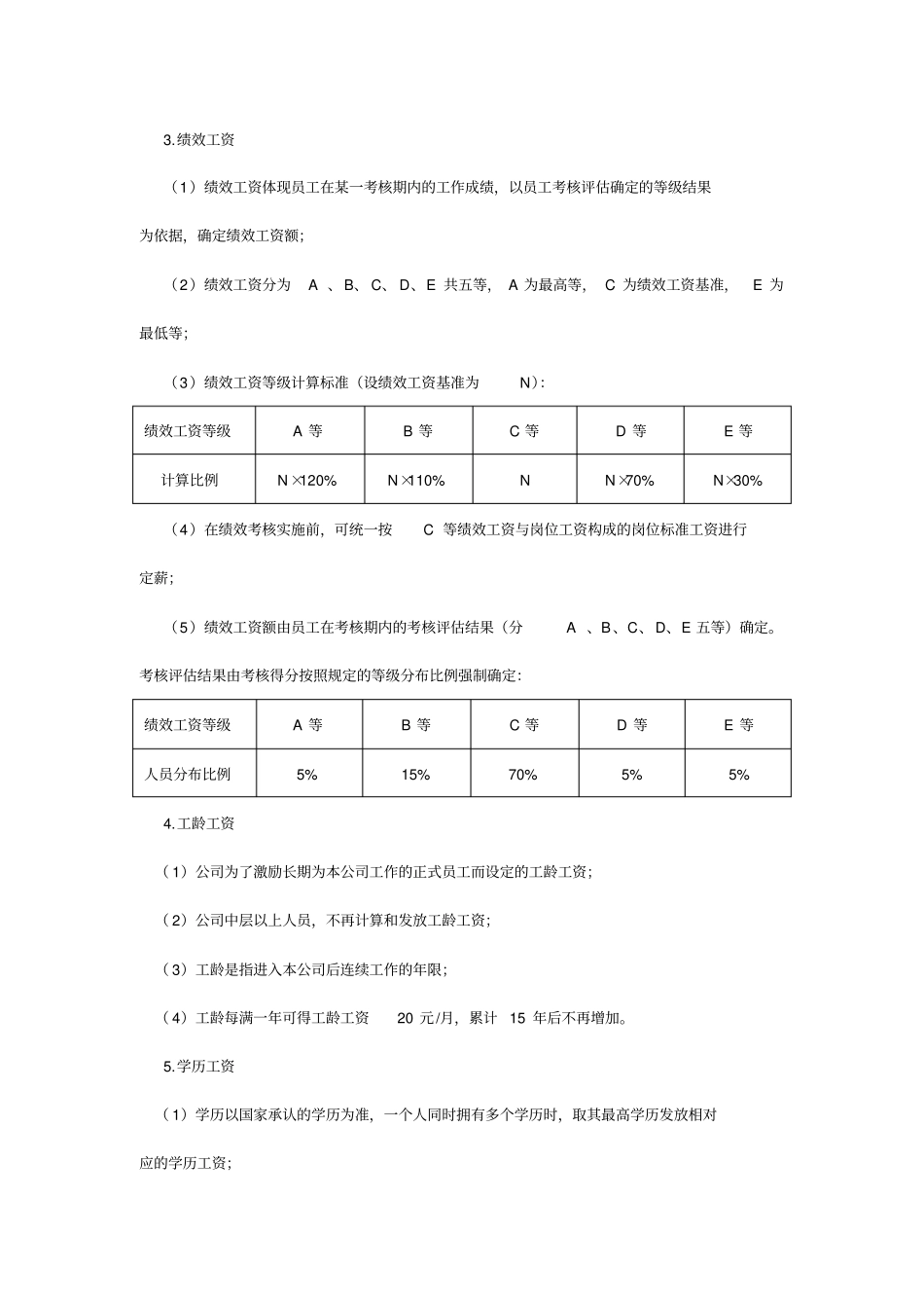 江苏某机械集团公司薪酬管理制度_第3页