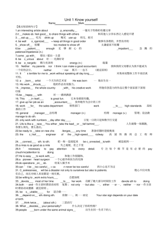 江苏永丰初级中学九年级英语上册Unit1Knowyourself基础练习题新版牛津版