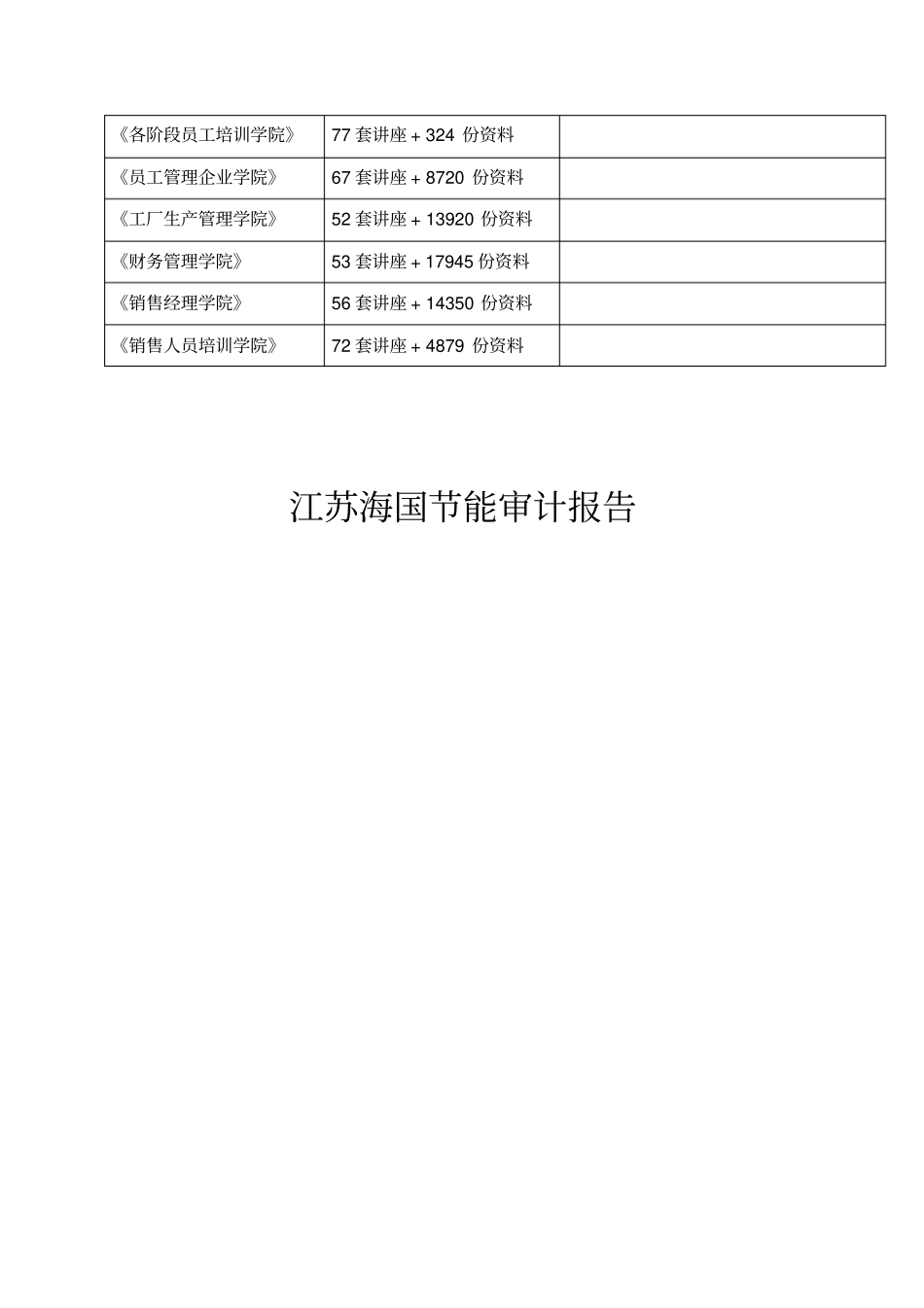 江苏海国节能审计报告范本_第2页