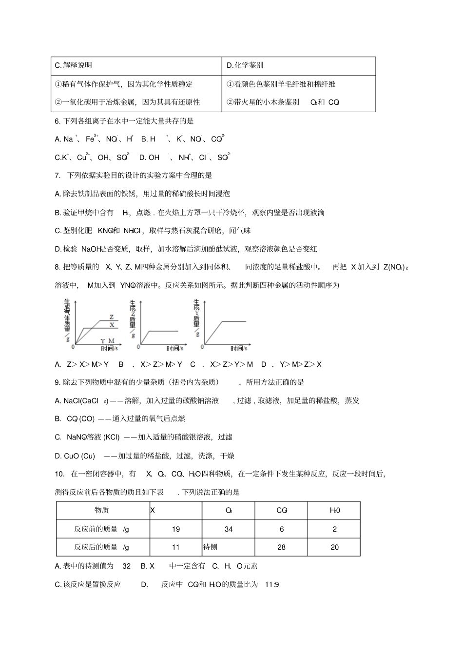 江苏海安八校2018届九年级化学下学期第一次阶段测试试题_第2页