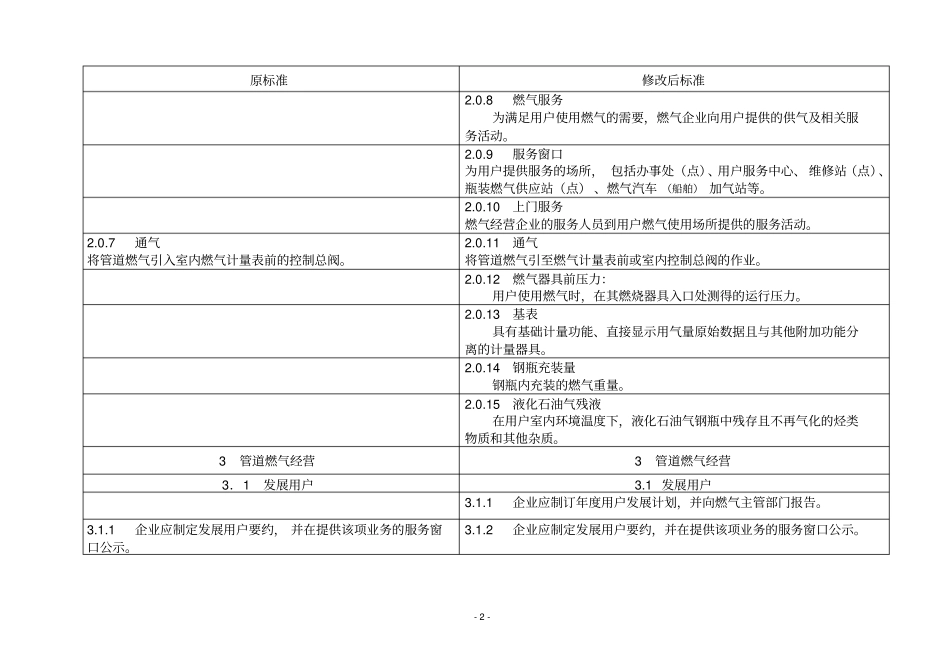 江苏燃气服务质量标准_第3页
